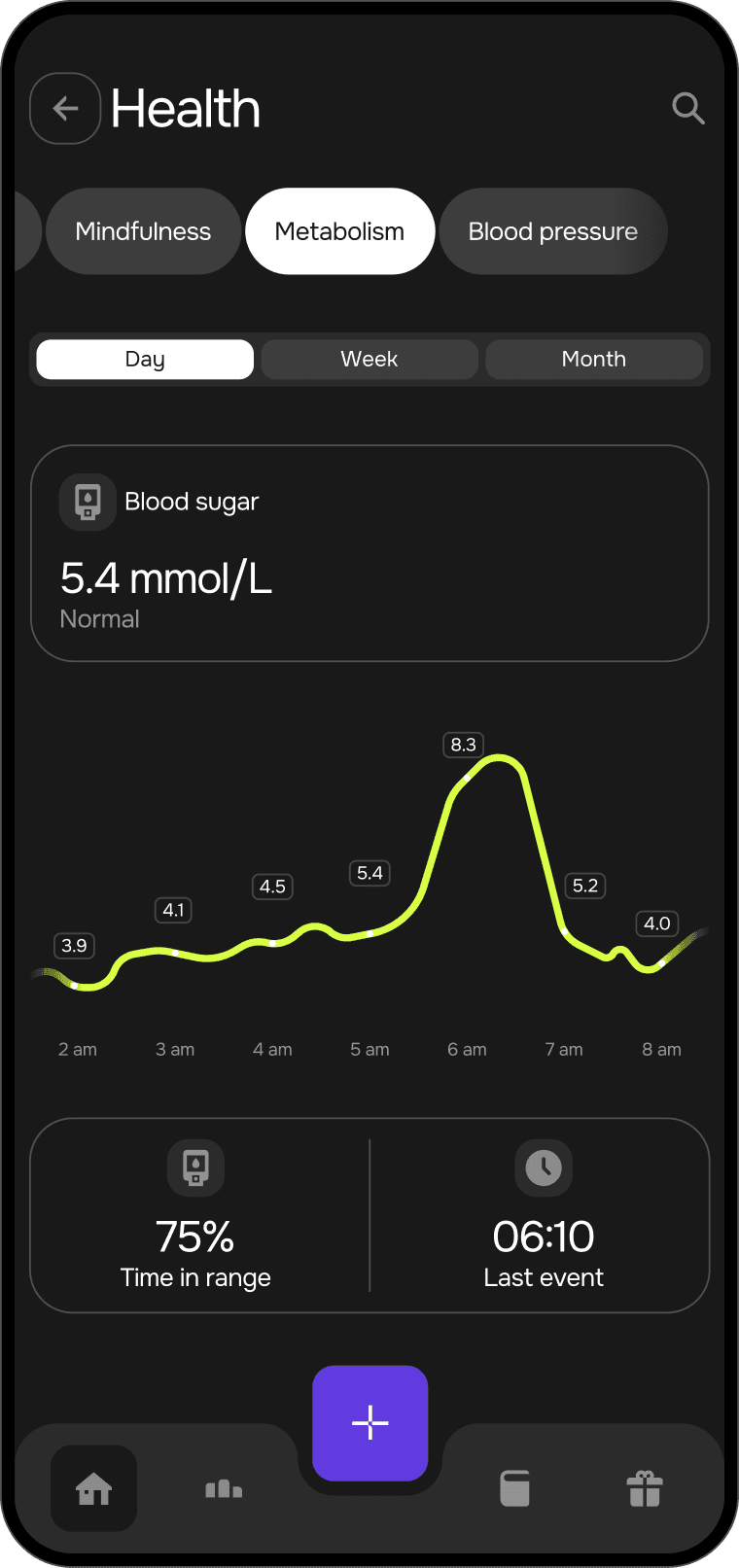 Strove app phone mockup